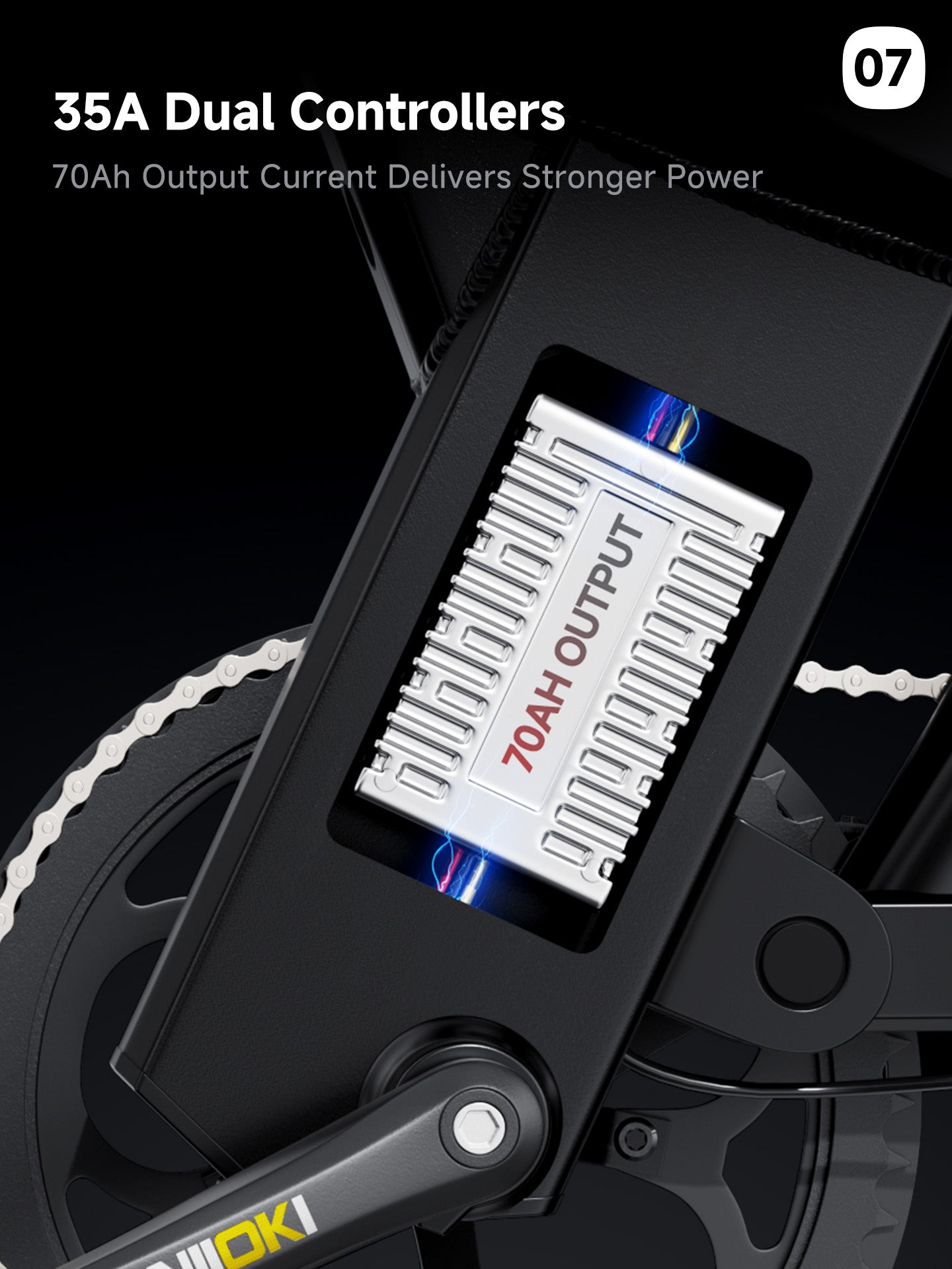 2025 Version A8 Pro Max 60V Dual Motor Ebike