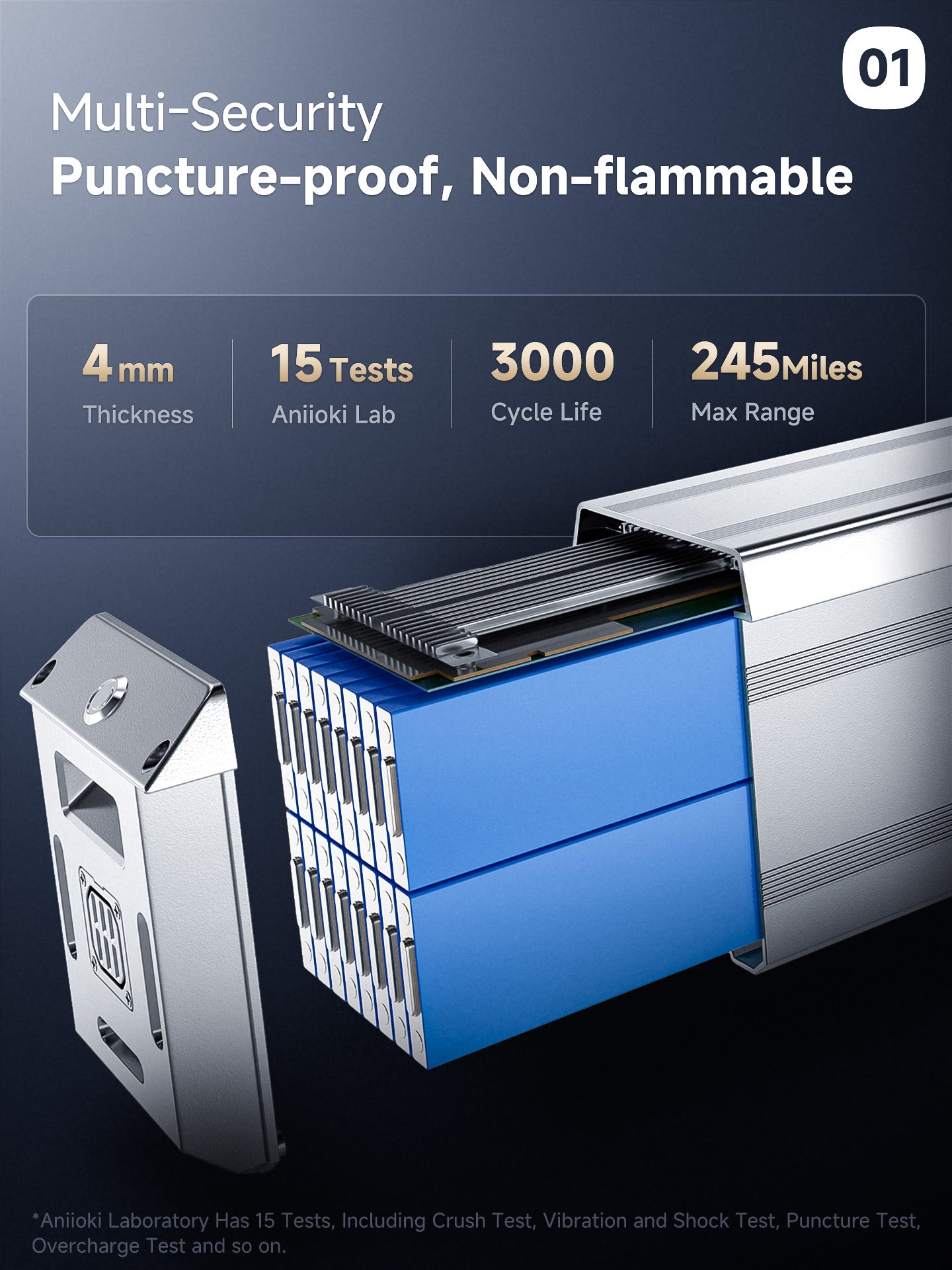 2025 Version A8 Pro Max 60V Dual Motor Ebike