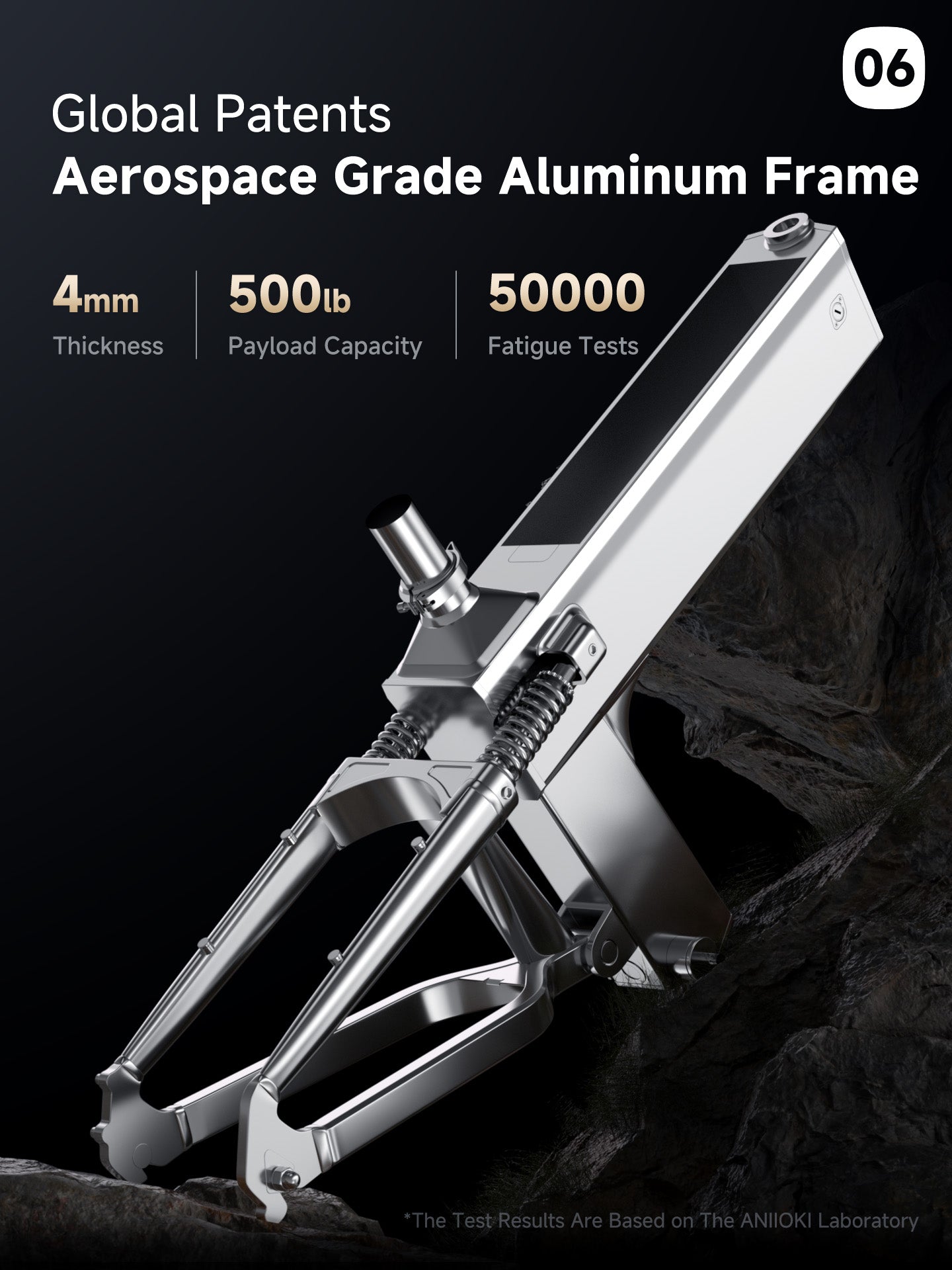 2025 Version A9 Pro Max 60V Dual Motor Ebike